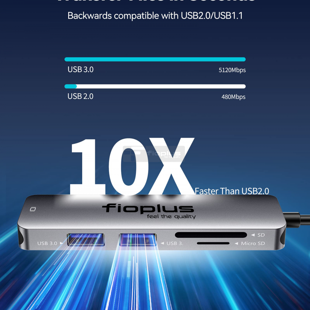 USB-C 5’li Çoklayıcı HDMI + USB 3.0 + Kart Okuyucu 5’i 1 Arada USB-C HDMI Hub Adaptör – Fioplus