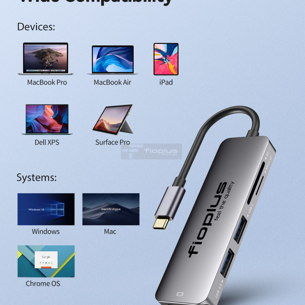 USB-C 5’li Çoklayıcı HDMI + USB 3.0 + Kart Okuyucu 5’i 1 Arada USB-C HDMI Hub Adaptör – Fioplus