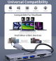 FP-CPX106 USB-C Hub 7’si 1 arada metal kasa – Fioplus