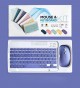 Fioplus FIO KB101 Sessiz ve Hafif Klavye Seti Fioplus FIO KB101 Renkli Şarj Edilebilir Kablosuz Klavye ve Mouse Seti